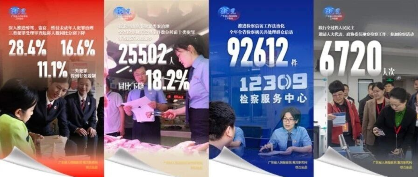 【聚焦省两会】“数”览2026年广东省人民检察院工作报告